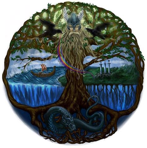 Yggdrasil The Tree Of Life Viking Mythology Com Yggdrasil Php Norsemythology