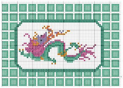 11ct cotton thread peacock animal pattern printing cross stitch kit canvas stamped embroidery set diy needlework handwork decor feature: 108 best images about Free charts dragon, medieval ...