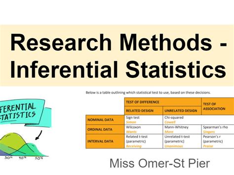 Research Methods 20 Inferential Statistics Choosing A Statistical