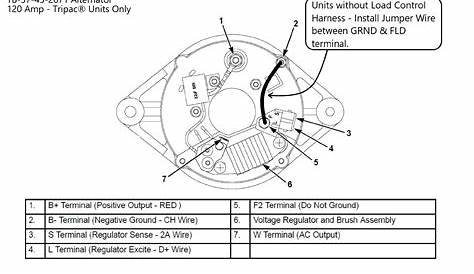 Thermo King Apu Alternator Wiring Diagram - Wiring Diagram and Schematic