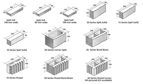 Masonry - Viblock | We make beautiful concrete products