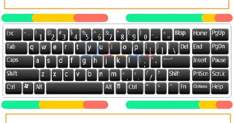 Fungsi Tombol Keyboard Lengkap Kombinasi ViaBlogers