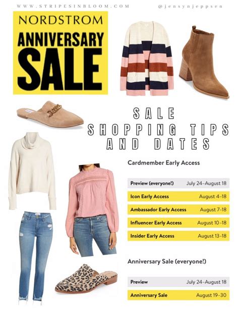 Nordstrom Anniversary Sale 2020 Tips Product Preview Nordstrom