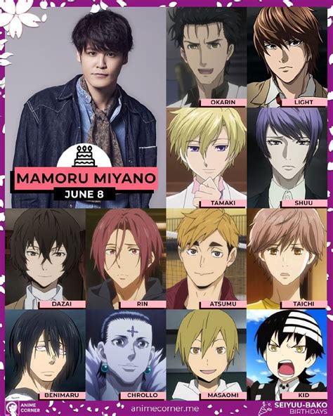Miyano Mamoru Voice Actor