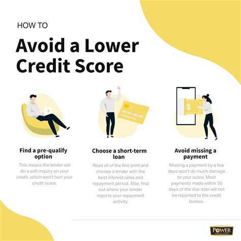 What Damages Credit Score The Most Leia Aqui What Are The 3 Biggest