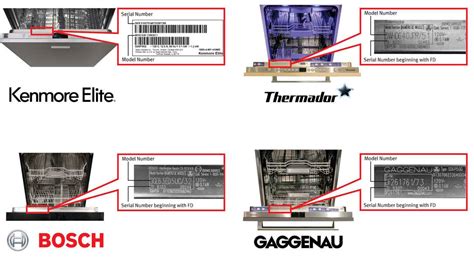 Can understand, read and write in the english language, have read and understood the terms and. Mizuntitled: Bosch Dishwasher Cord Recall