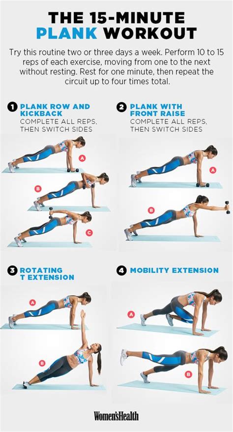 How Do You Plank Workout Workoutwalls