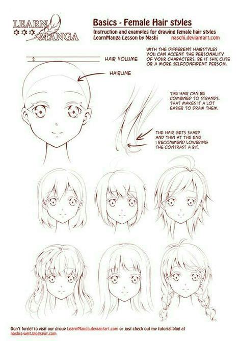 Pin De Piscis En Anime Asta El Fin Pasos Para Dibujar Anime