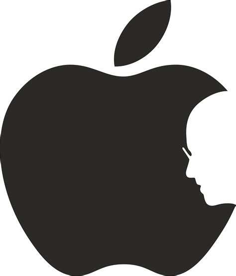 Apple And Steve Jobs Hesonwheelscom