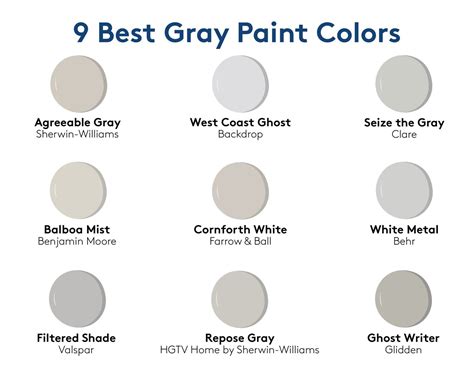 9 Popular Gray Paint Colors Picked By The Pros