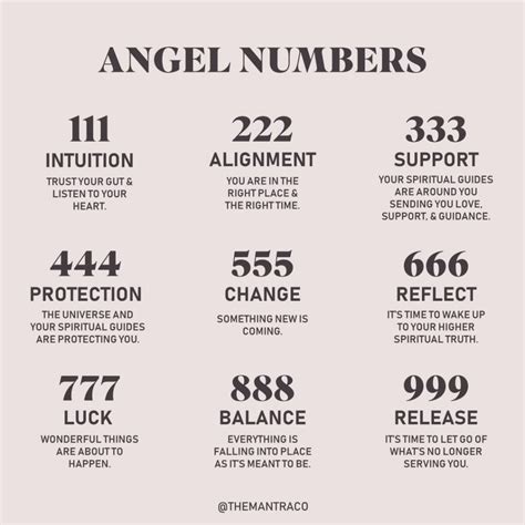 What Are Angel Numbers And What Do They Mean The Mantra Collective