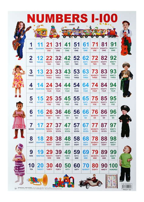 Do you want to learn the hindi numbers? Buy Dreamland Numbers 1-100 Chart Online In India ...