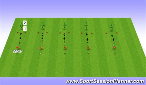 Footballsoccer 3 4 Player Passing Warm Up Technical Passing