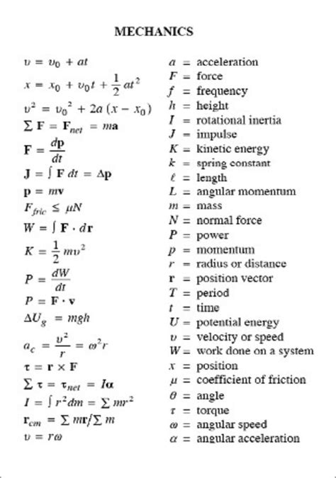 Mechanics Formula