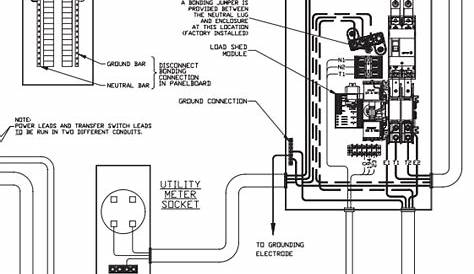 Honeywell 22kw Generator Installation Manual