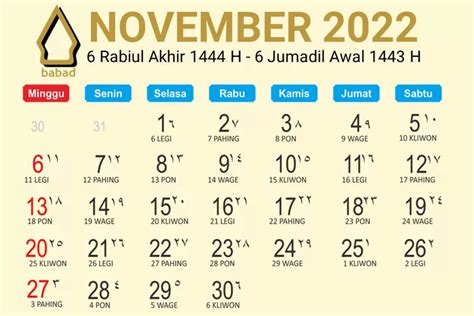 Kalender Jawa November 2022 Lengkap Dengan Primbon Mancing Dan Weton