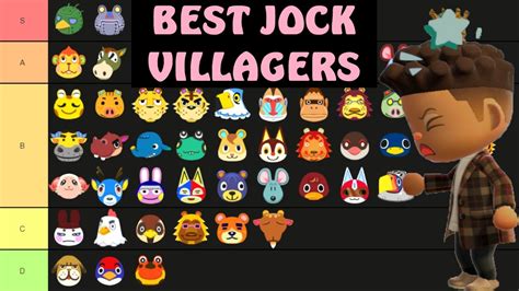 Animal Crossing Villagers Ranking 2021