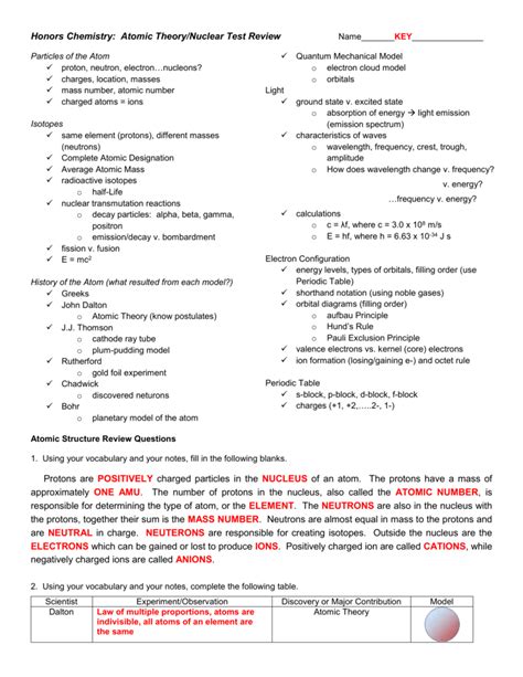 The atomic structure review worksheet answer key has a grade value that shows the grade that was given to the student on each question. Discovering Atomic Structure Worksheet Answers - Breadandhearth