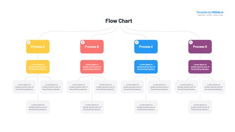 Flow Chart Powerpoint Template