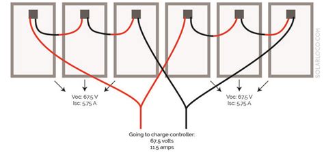 This is called a string. Image result for solar panel parallel wiring diagram voc | Parallel wiring, Off grid system ...