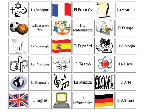 Las Asignaturas Spanish Lessons Teaching Spanish Learning Spanish