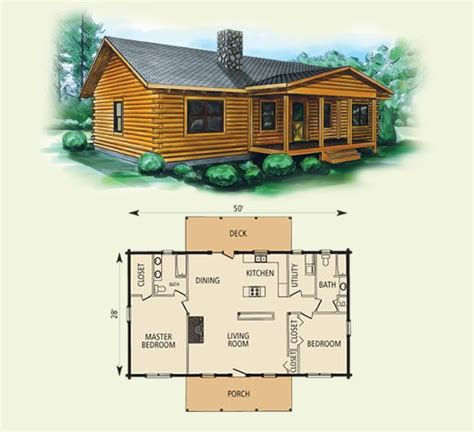 Log Cabin Layouts House Blueprints