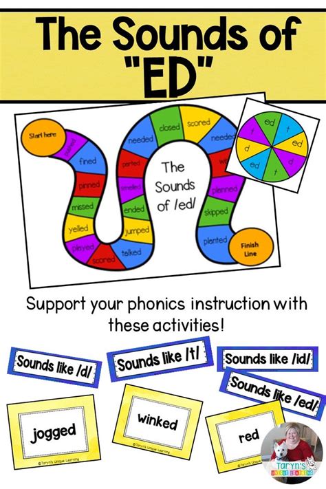 The Sounds Of Ed Poster For Students To Use In Their Classrooms Music