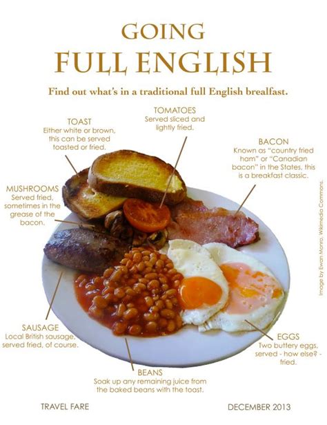 The most important meal of the week is the sunday dinner, which is usually eaten at i p.m. Sunday brunch: Full English Breakfast | English food, Food ...