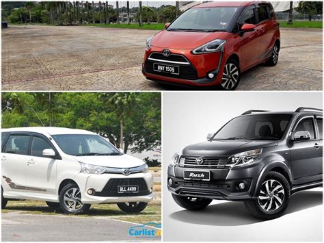 All cars are carsome certified! Toyota Sienta, Avanza, Rush Prices Up RM3,000 To RM6,000 ...