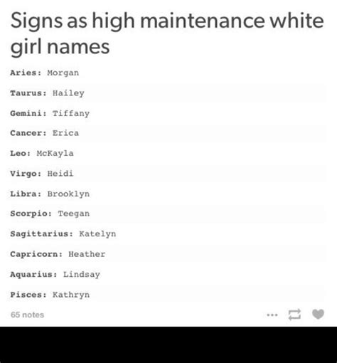 Signs As High Maintenance White Girl Names