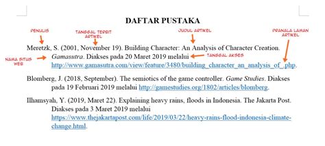 Penulisan Daftar Pustaka Sumber Internet