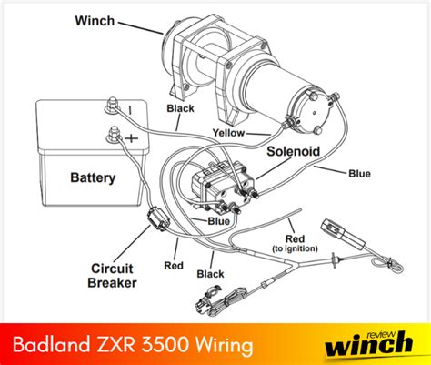 Badland wireless winch remote control by badland winches. Badland Winches Parts Wiring Diagram (For All Models)