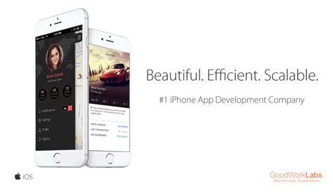 Ios developers india, hyderabad, andhra pradesh. Top iPhone iOS App Development Company in Bangalore, India