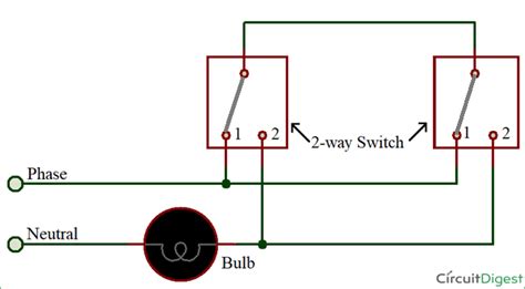 In this 2 way switch connection, we need two switches with three terminals on back of the each switches. How does a Two Way Switch Work - Wiring Connection and Demonstration | Circuit diagram, Light ...