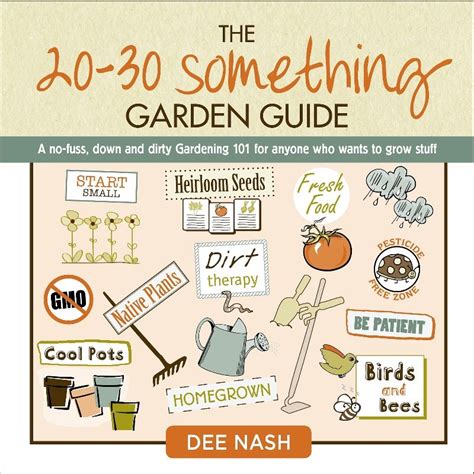 National Garden Bureaus Information E Newsletter Garden Guide Easy