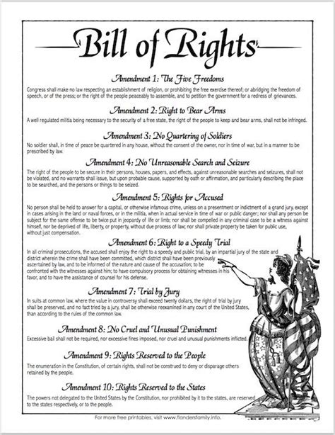 🎉 Bill Of Rights 10 Amendments The United States Bill Of Rights First 10 Amendments To The