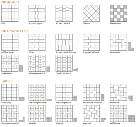 Tile Floor Pattern Names Flooring Site