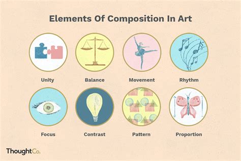 The Elements Of Composition In Art