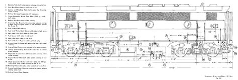 EMD F-Unit Diesels