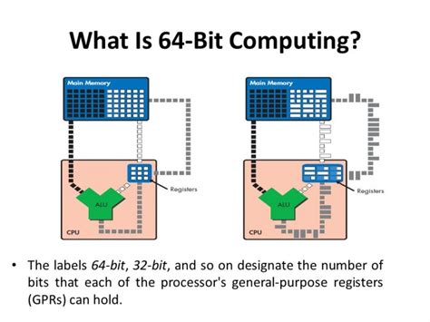 64bit Vs 32bit Processor And Operating System Difference Explained
