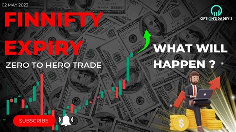 Finnifty Option Buying Jackpot Strategy For Expiry Day Zero To Hero