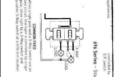 Help for understanding simple home electrical wiring diagrams. I have a Pass & Seymour 696 series switch that I am trying