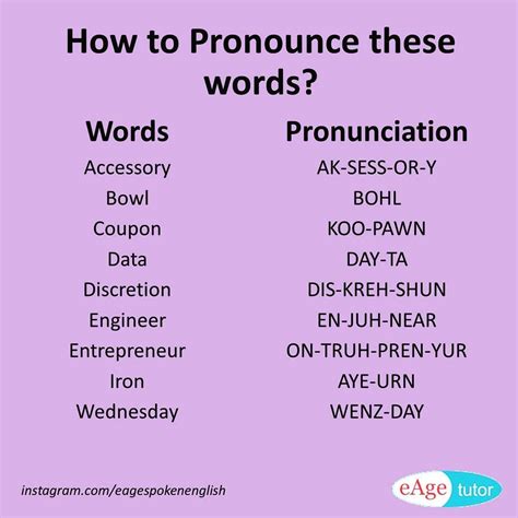 Eage Spoken English On Instagram Avoid Incorrect Pronunciations And