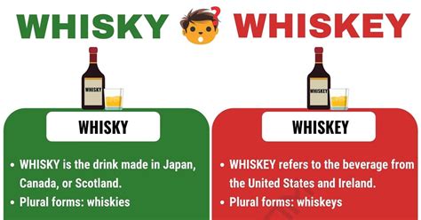 Whisky Vs Whiskey Useful Difference Between Whiskey Vs Whisky