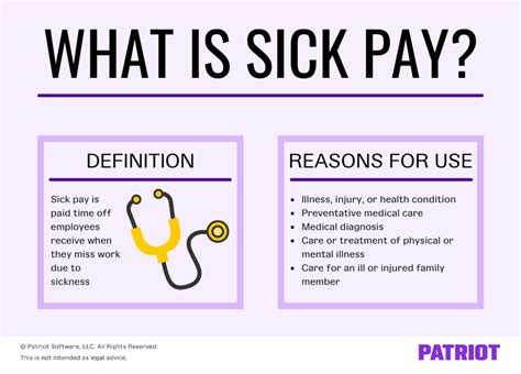 What Is Sick Pay Definition Guidelines And Advantages