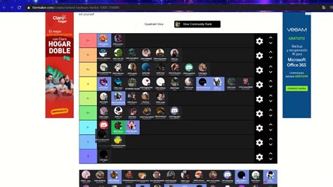 Roblox Bed Wars Kits Tier List Community Rank Tiermaker Vrogue