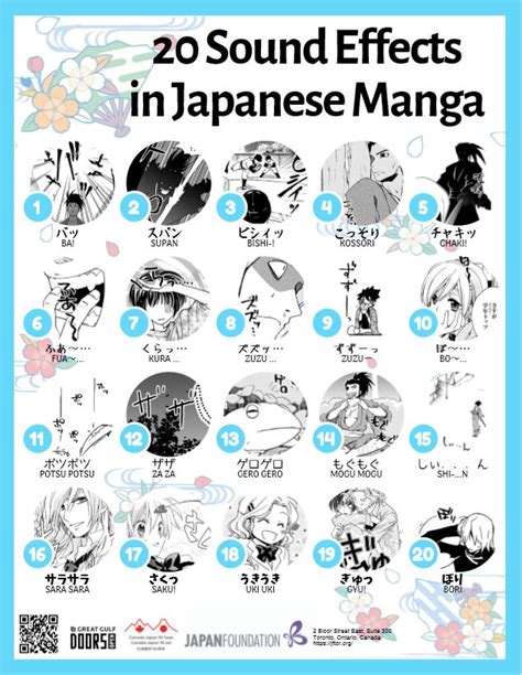 20 Sound Effects In Japanese Manga The Japan Foundation Toronto