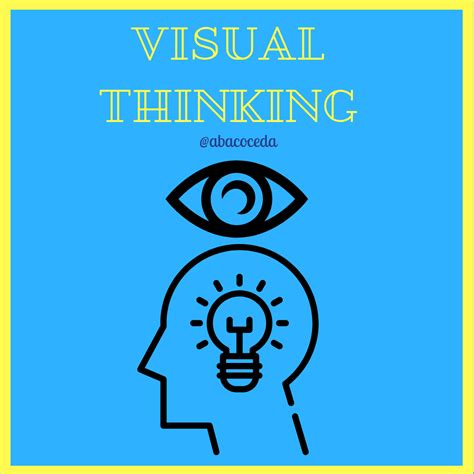 Visual Thinking - Ábaco C.E.D.A. - Centro de estudios