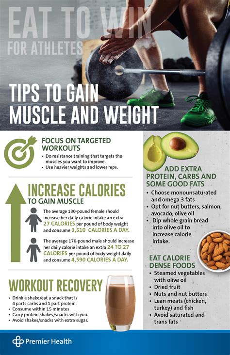 Exercise and Fitness - Tips to Gain Muscle and Weight | Premier Health