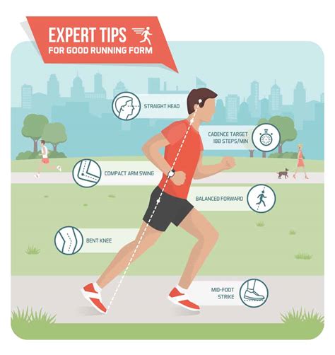How To Run Properly 10 Tips For Proper Running Form From Head To Toe